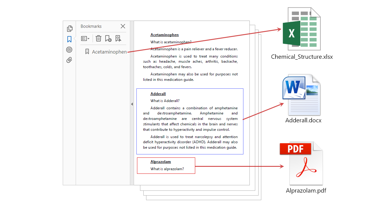 Insert pages into multiple PDF documents